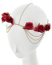 Head Chain