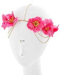 Head Chain