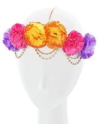 Head Chain